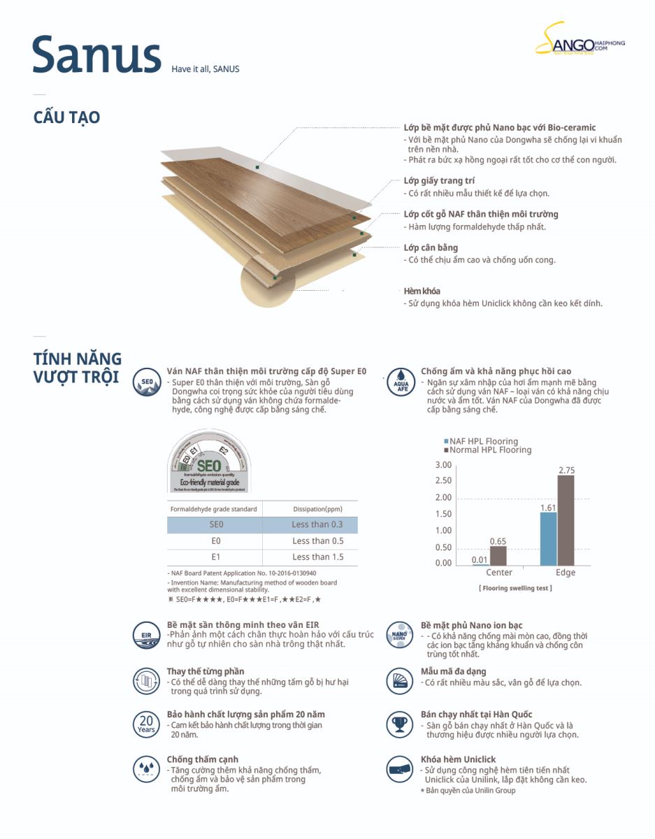 Sàn gỗ Dongwha Sanus SM001 - Marble White - Ảnh 3